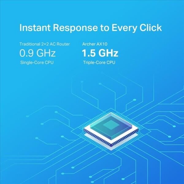 Router TP-LINK Wifi 6 Ax10 Cpu Triple Núcleo 1.5Gh - Imagen 6