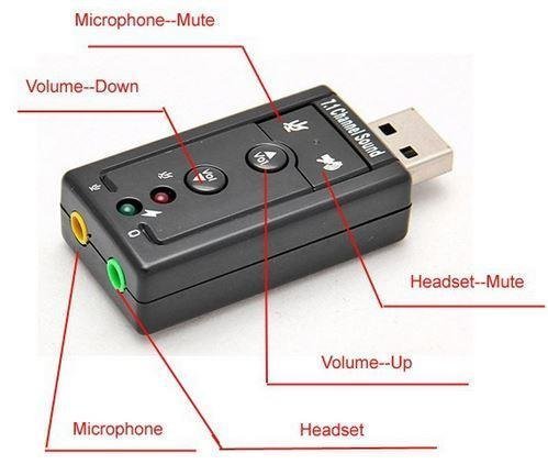 Conversor USB a Audio 7.1 OEM - Imagen 2