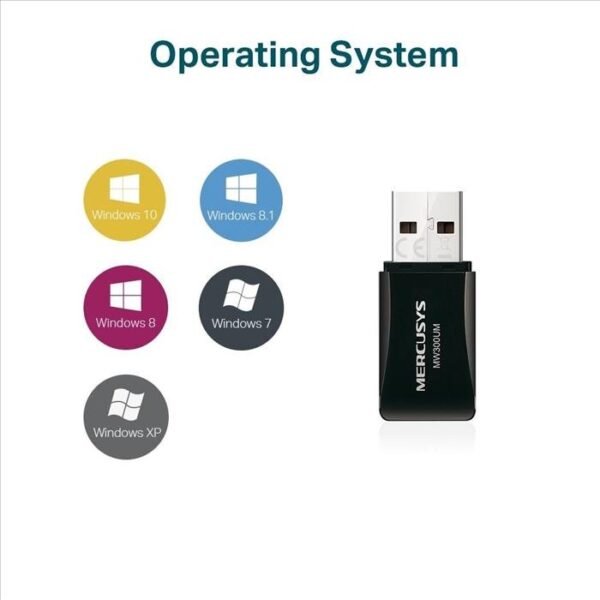 Tarjeta red USB WIFI Mercusys MW3000UM mini - Imagen 4