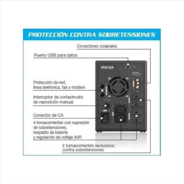 UPS Forza FX-1500LCD-C 1500VA/840W - Imagen 2